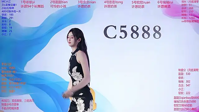 C5888's Live XXX Chat