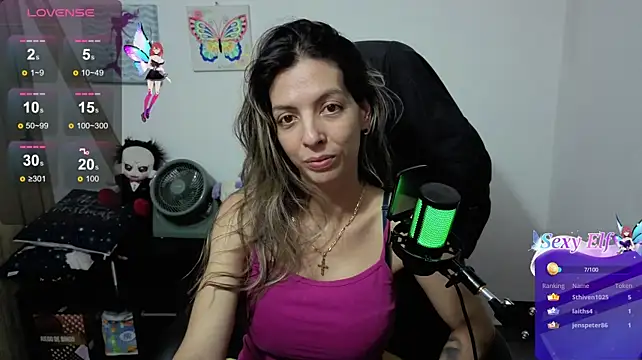 Princezzlove3 Chat XXX in diretta