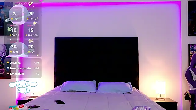 Czat XXX na żywo – bonnyvel