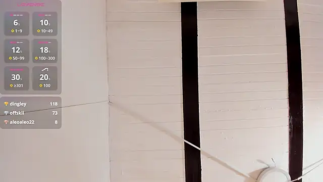 Sirenyrouss Adlı Modelin Canlı XXX Sohbeti