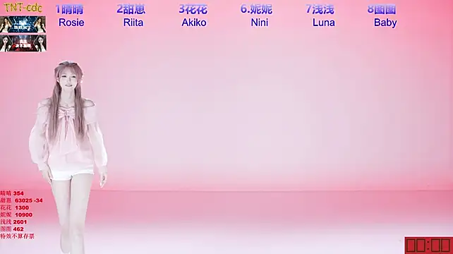 TNT-cdc 即時 XXX 聊天