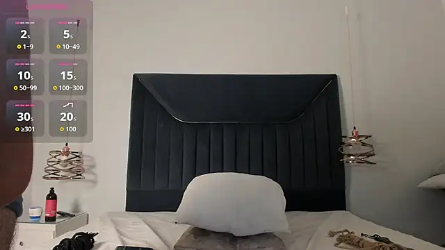 Webkamerová show Jaxon_Carter