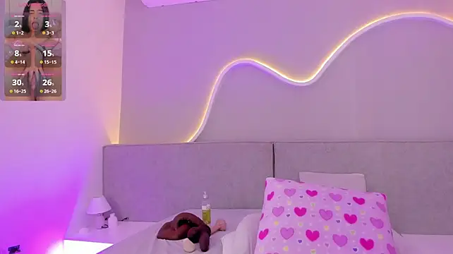 Riri_candy - ⭐Plug anal⭐
