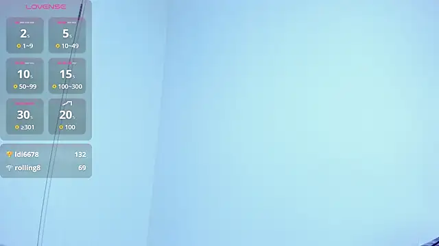 IvyDainty élő XXX-chatje