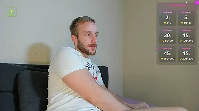 Buddy_Forman Adlı Modelin Canlı XXX Sohbeti