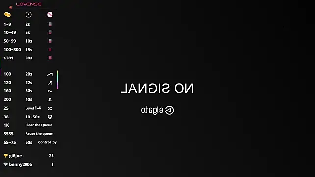 צ'אט XXX בשידור חי של ChiaCatucci