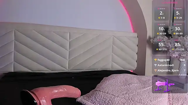 Bella_Williiams - OIL IN MY PUSSY+ MASTURBACION