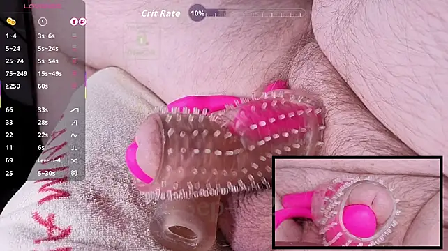 controlmytoys Adlı Modelin Canlı XXX Sohbeti