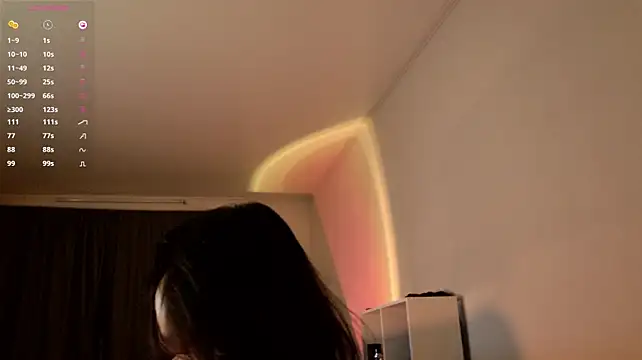Chat XXX en directo de whispersofdarsy