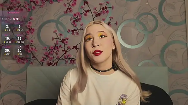 Loveamandalove - new camera
