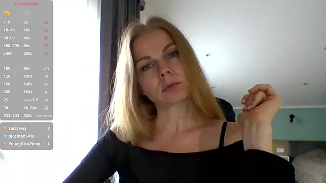 Czat XXX na żywo – Tina5394