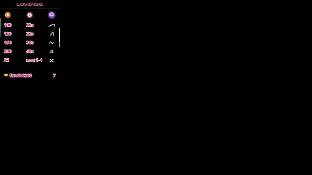 Živý XXX chat demonfails