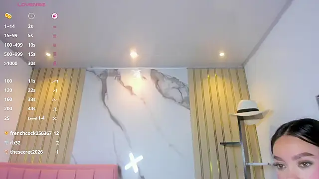 Sembang XXX Secara Langsung MOLLYSPENCER1