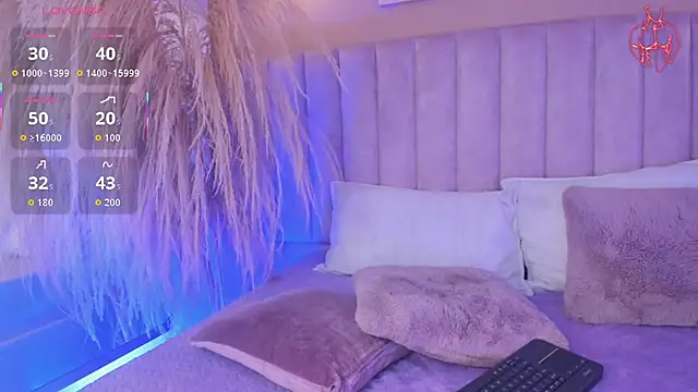 Živý XXX chat Tracy_lee_