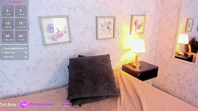 XXX chat uživo modela sammyrose__