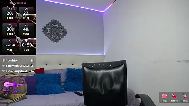 Soffycarter1