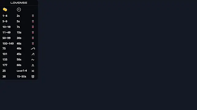 XXX chat uživo modela LilMonyy