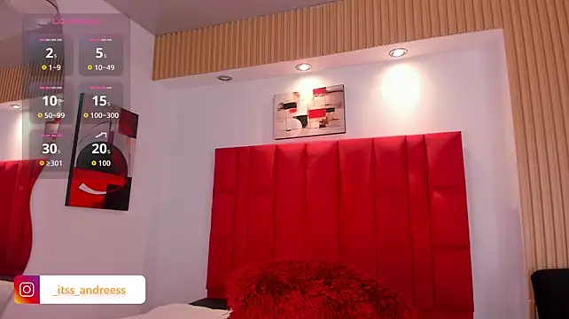 LiamWildx20 Adlı Modelin Canlı XXX Sohbeti