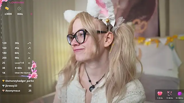 ChloeWells: απευθείας συνομιλία ΧΧΧ