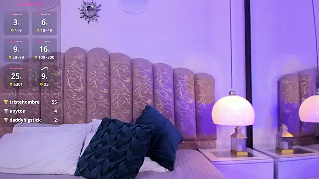 XXX chat uživo modela Ambar_818