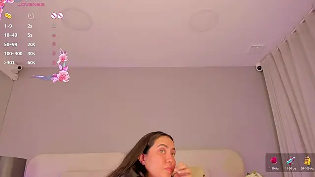 dulcepatersson1_'s Live XXX Chat