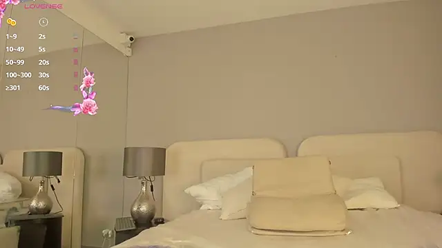 XXX chat uživo modela dulcepatersson1_