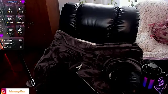 Fallengangel - FUCK PUSSY