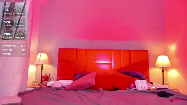 Melissa_Koster - 🍑Spank my butty hard