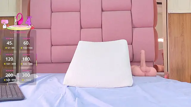 Sophiaarenas - you make me hot and wet