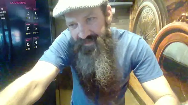 sit-on-my-beard webkamerás műsora