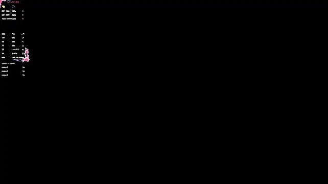 Tiffanythegreatest - squirt first time ?