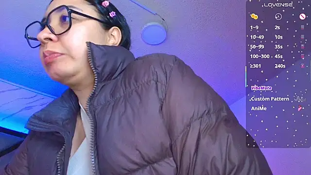 Sayumi_dirty - Control domi 3 minutes + finger pussy.