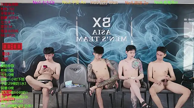 Czat XXX na żywo – SX-001