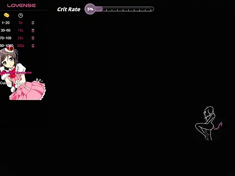 sofi_miracle's Live XXX Chat