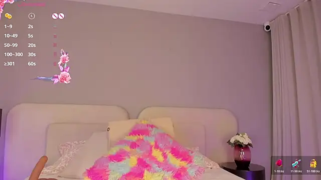 dulcepatersson1_'s Live XXX Chat