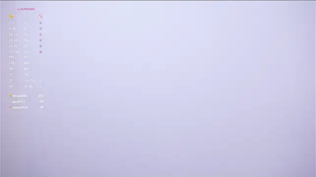 Živý XXX chat CaseyMulders