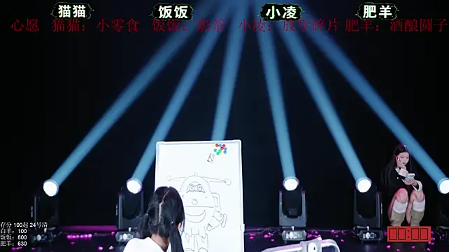 FUN-01's Live XXX Chat