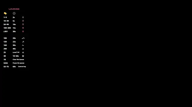 PolliStar