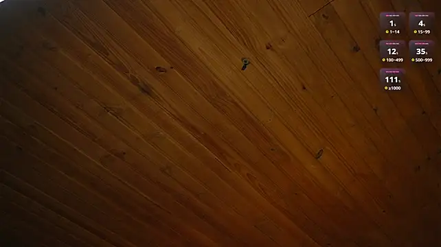 Coraline_latin - ❤️MAKE ME CRAZY WITH UR VIBRATIONS❤️