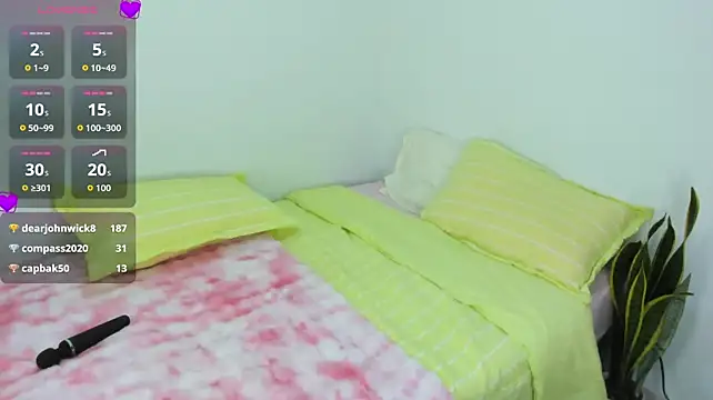 soycindyloreのライブXXXチャット