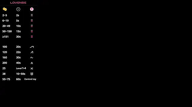 Živý XXX chat LiziArms