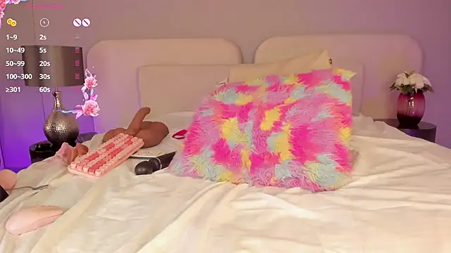 Dulcepatersson1_ - Fingering a wet pussy