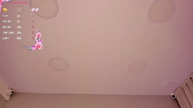 Dulcepatersson1_ - Fingering a wet pussy