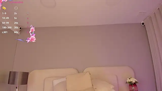 Dulcepatersson1_ - Fingering a wet pussy