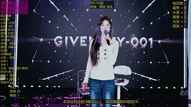 GIVENCHY-001 - 快乐周末 完成目标马上下班