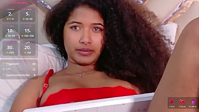 shyblacksweetiee's Live XXX Chat