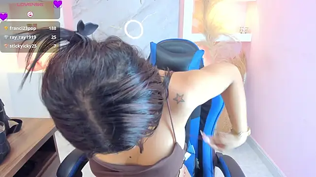 CandyRoxx1_ - control lush 5 minutes
