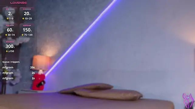 Maaluh - Ride it BBC 😈