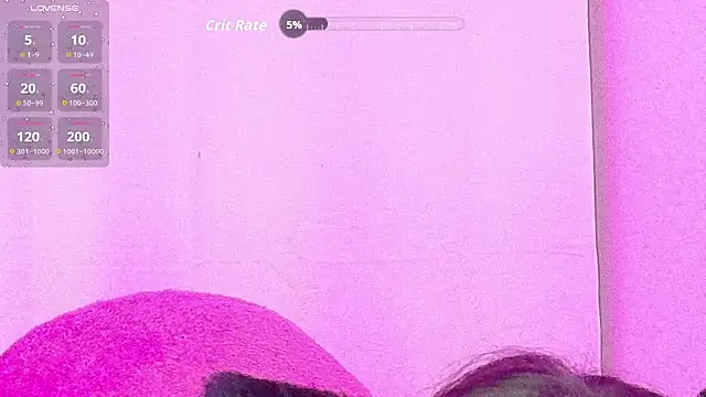 Sachi_Meow Adlı Modelin Canlı XXX Sohbeti