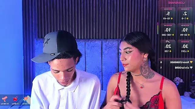 Candyandmarilyn - deepthroap